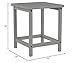 POLYWOOD ECT18GY Long Island Side Table, 18-Inch, Slate Grey