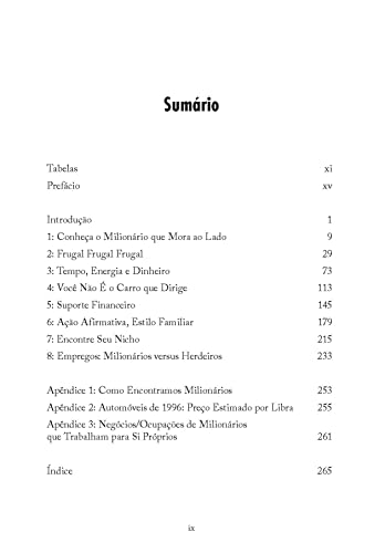 O Milionário Mora ao Lado: os Surpreendentes Segredos dos Ricos