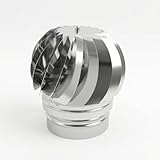 MAKA Comignolo Antivento Rotante, Terminale Eolico Girevole in Acciaio Zincato per Canna F...