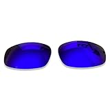 Polarlens