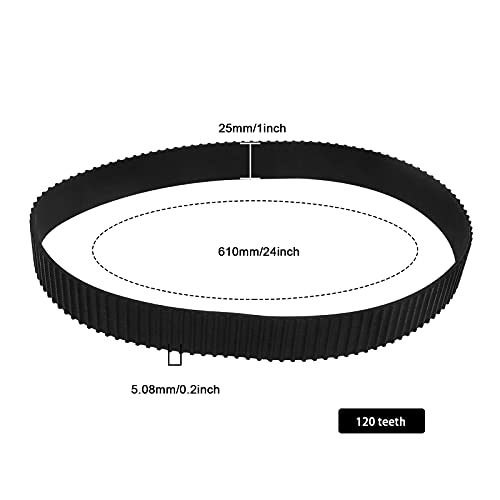 ECSiNG Antriebsriemen für Wippsäge 240XL 610 mm 120 Zähne Zahnriemen Ersatz für ELU TGS171 TGS172 TGS173 172934617