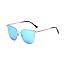 86009 Blue Mirror