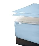 Zip On Fitted Sheet - Includes 1 Fitted Base + 2 Zip Sheet - Easy to Change, Won’t Pop Off Queen Sheet - Soft 600 TC Cotton Fitted Sheet- 15” Deep Pocket Queen Size- Light Blue
