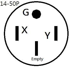 Miniatura 3 de Parkworld 60523 NEMA 14-50P a L6-30R Cable divisor de doble enchufe, RV 50 AMP 4 clavijas 14-50 macho a NEMA (2) receptáculo de bloqueo giratorio