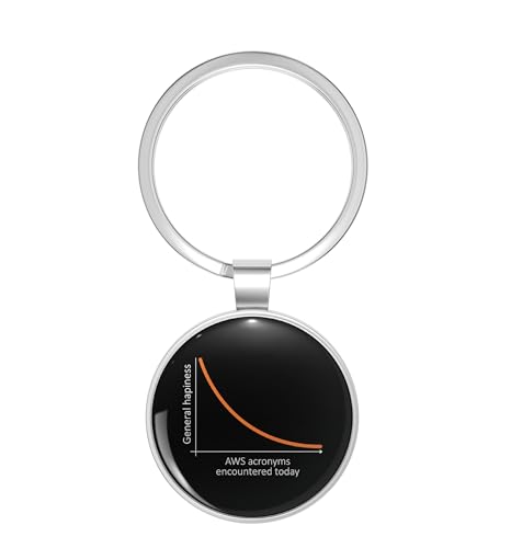 BKR Graphics Technology Nerd Speak Acronyms AWS Funny Shirt Metal