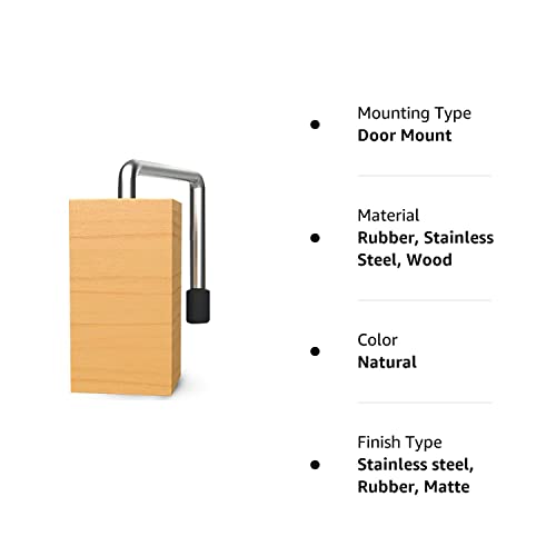 The 30 Best Overhead Door Stops of 2024 [Verified] Cherry Picks