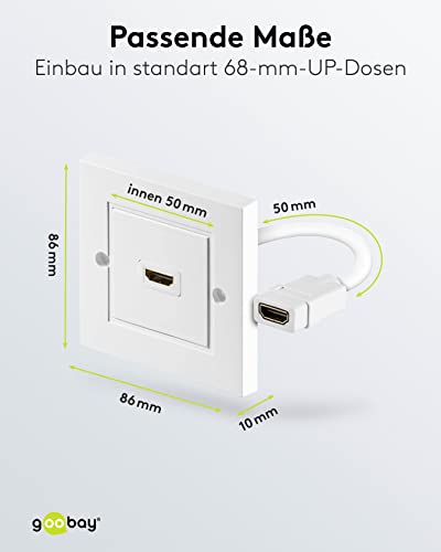 Enchufe de pared HDMI Goobay 51722 para solucionar cables sueltos en el proyector 3