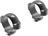 Leupold Dual Dovetail Scope Rings, 1' Low with a Gloss Finish