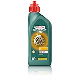 Castrol