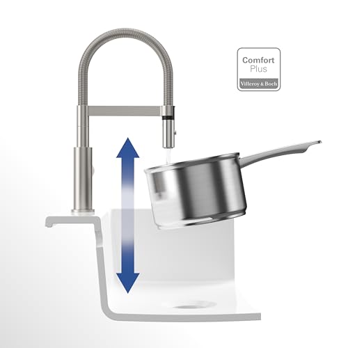 Villeroy & Boch Steel Expert Compact Window Küchenarmatur, Hochdruck, Wasserhahn Küche mit Vorfenstermontage, Spültischarmatur wassersparend, Auslauf Höhe 147mm, Edelstahl massiv