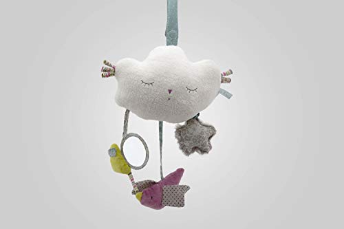 Nuage d'activités Les Pachats - Moulin Roty