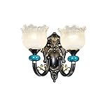 Wall Lights