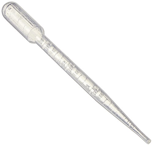 Lowest Price Inkssentials Pipettes 25pc POP Display Refill Super Cheap 🛒 Inkssentials Pipettes 25pc POP Display Refill
