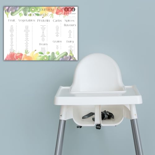 Baby First Foods 100 Foods Baby 100 Foods Before 1 one Tableau des aliments pour bébé Liste de contrôle des aliments pour le sevrage Essentiels de sevrage Idées alimentaires pour tout-petits Idées – Image 5
