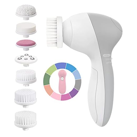 Facial Cleansing Brush - Electric Face Brush Scrubber Waterproof (Upgraded Version) for Deep Exfoliating