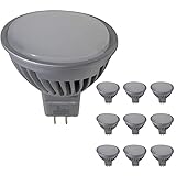 poner bombillas led y se quedan encendidas Uso Idóneo en zonas húmedas que por normativa seguridad no pueden usar 220v.