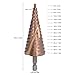 KANASI Step Drill Bit, 4-32mm HSS Cobalt Double Spiral Groove for Metal Drilling and reaming in Industrial workshops