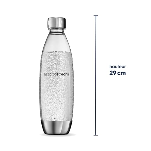 sodastream Fuse Bouteille Réutilisable 1L Sans BPA | Métal – vue 8