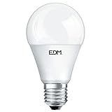 EDM