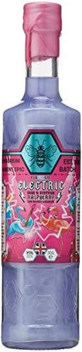 Zymurgorium FlaGingo Fruit Liqueurs Electric Blue and Scottish Raspberry, 50 cl