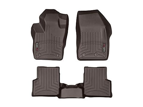 Weathertech FloorLiner kompatybilny z Jeep Renegate BU 2015-19|kakao|1. i 2. rząd