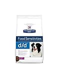 Hills pet nutrition