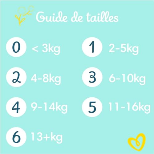 Pampers Premium Protection Größe 4, 174 Windeln, 9kg-14kg, unser Nr. 1 Haut- und Auslaufschutz