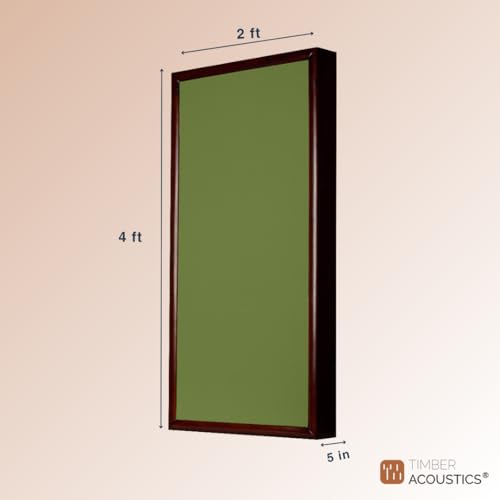 Image of Timber Acoustics Soundproofing Wooden Frame Acoustic Panels, Rockwool Safe 'n' Silent Pro. (WALNUT) [SET OF 3] (Green, 2'X4'X5 inch)