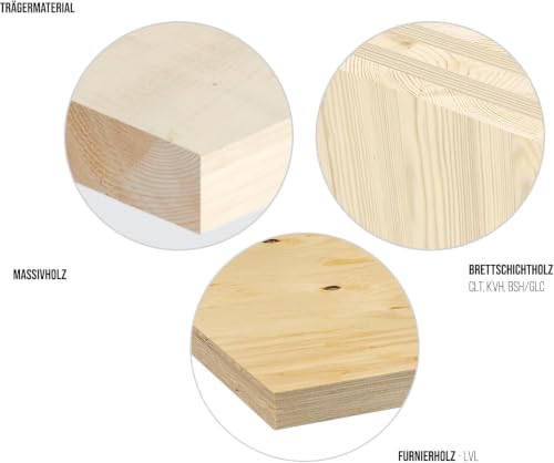 KLIMAS Holzschrauben Torx - Spanplattenschrauben Gelb - Senkkopfschrauben - Terrassenschrauben - Universalschrauben - Dachkonstruktion… – Ansicht 5