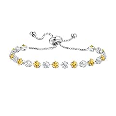 k#Nov Birthstone-Topaz