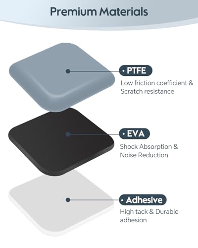 VABNEER Möbelgleiter, 16 Stück PTFE Teflon Quadrat Selbstklebende Möbelschieber, Möbel Bewegen Pads zum Bewegen Schwerer Möbel (Quadrat, 24x24mm)