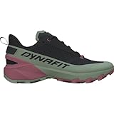 DYNAFIT