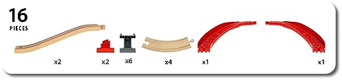 BRIO World 33995 Schienenpaket Berg und Tal - 16-teiliges Schienenpaket mit vielen tollen Layout-Möglichkeiten - Kompatibel mit allen Produkten der BRIO World und empfohlen für Kinder ab 3 Jahren