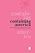 Containing America: Cultural Production and Consumption in 50s America