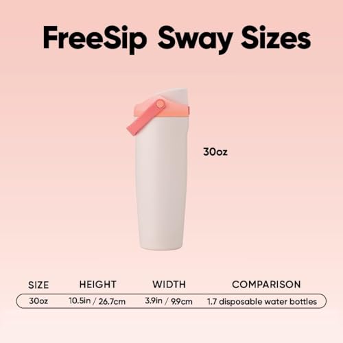 Image of KELVEE FreeSip Sway 900ml Insulated Stainless Steel Water Tumbler with Two-Way Spout & Straw, Bucket Handle, Leak-Proof BPA-Free Sports & Travel Sipper for School, Gym & Outdoor (Sparkling Sherbet)