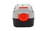 PowerSmart® 18 V NiMH akumulator do Firestorm FS1800CS, FS1800D, FS1800RS, FS1802D, FS18PSK, FS18RS, GPC1800P, FSB18, NST2118 (1700 mAh)
