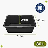 Garronda B0FZL44PHL lato 2