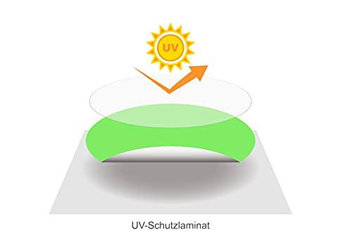 Werbeaufkleber Aufkleber Honig A7 (74x105mm) – Bild 6