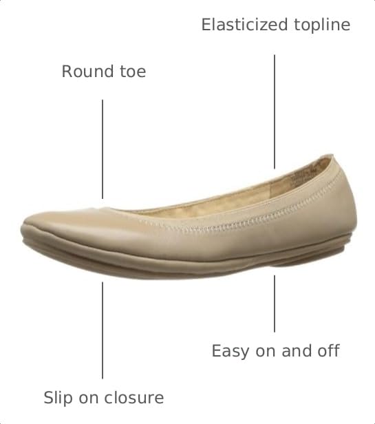 Image of Bandolino Edition 8