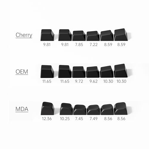 Image of MCHOSE GX87 Lite Wireless Mechanical Keyboard TKL 80% Gaming Keyboard Creamy QMK /VIA CNC Aluminum USB-C /BT5.0 /2.4Ghz 8000mAh Battery Custom Hot Swappable RGB Backlit for Windows /Mac /PC Blue&White