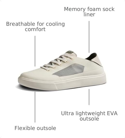 Image of REEF Swellsole Navigator Men's Shoe, Lightweight & Breathable, Memory Foam Footbed