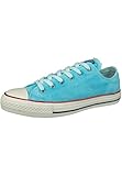 Color: azul marino (azul) Modelo: CT AS deslizamiento 1V020 Chuck Slip - Chuck Taylor Slip On tela de lino (tela) < / li> suela de caucho