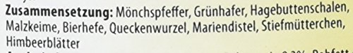 cdVet Naturprodukte EquiGreen CushingMix 1 kg, Pferde und Ponys, Stoffwechselprobleme, Entgiftungsorgane, Vitalstoffe, mit Möchspfeffer und Grünhafer