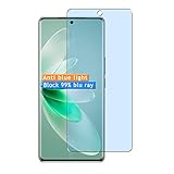 compatibile con VIVO V27 PRO