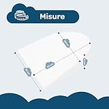 DOLCI SOGNI B0FHWXMMB6 lato 3