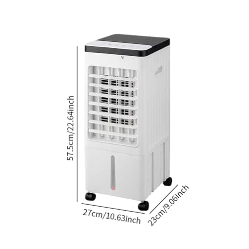 Product Variant View