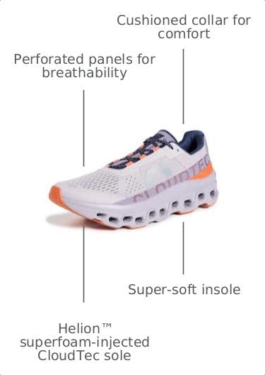 Image of On Men's Cloudmonster Sneakers