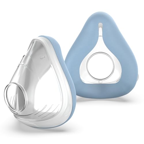 Image of IBEET Fabric Cushion for Airfit F20 & for Airtouch F20, 2 Pack Small Full-Face Cushion Compatible with Original F20 Frame - Snug Fit & Excellent Seal, Innovative CPAP Fabric Cushion - Blue /Cool