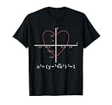 Geschenk Geometrie Algebra Liebhaber Mathe