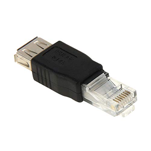 KMLP RJ45�I�X?USB AF�A�_�v�^ �p